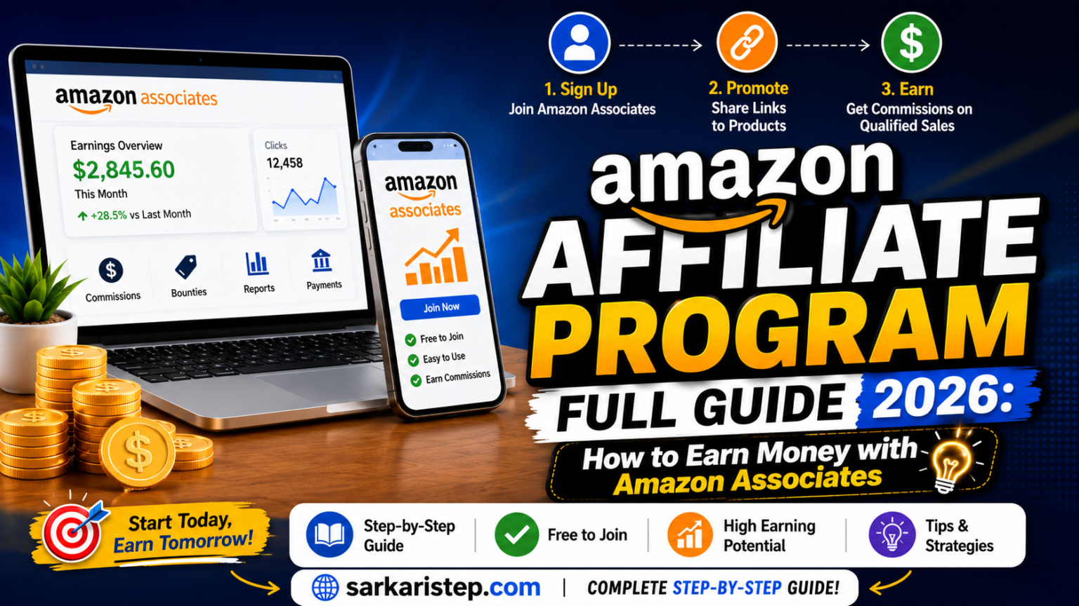 Amazon Affiliate Program Full Guide 2026: Beginner to Pro Complete ...