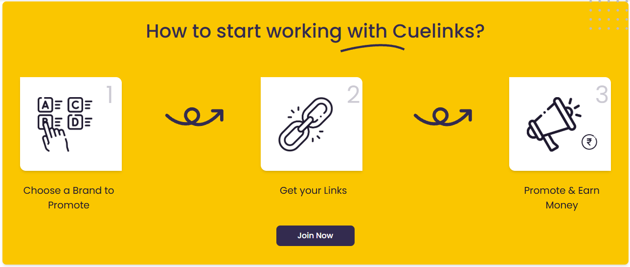 Cuelinks logo